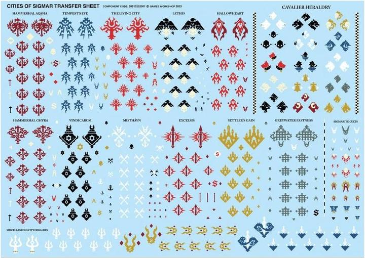 Produktbild Games Workshop Warhammer AoS - Cities of Sigmar Grand Canon d'Ironweld (Kunststoff)