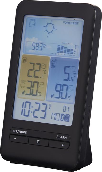 Schou Weerstation