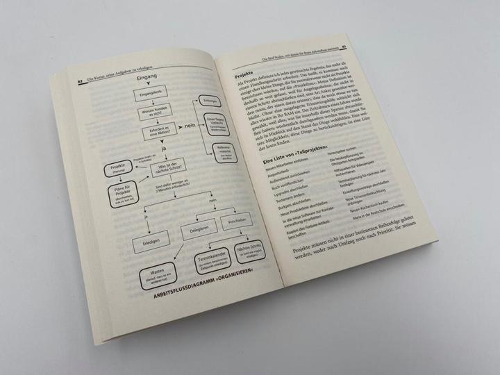 Produktbild Wie ich die Dinge geregelt kriege (Deutsch, David Allen, 2015)