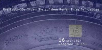 Actual product image Sparco Roma Design (4 Piece, 13")