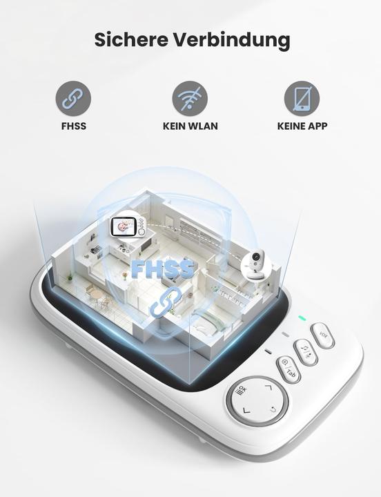 Actual product image GHB Babyphone mit Kamera und LCD-Display (Video & Audio)