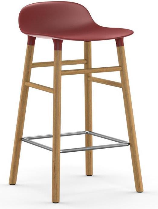 Rouge, Beige