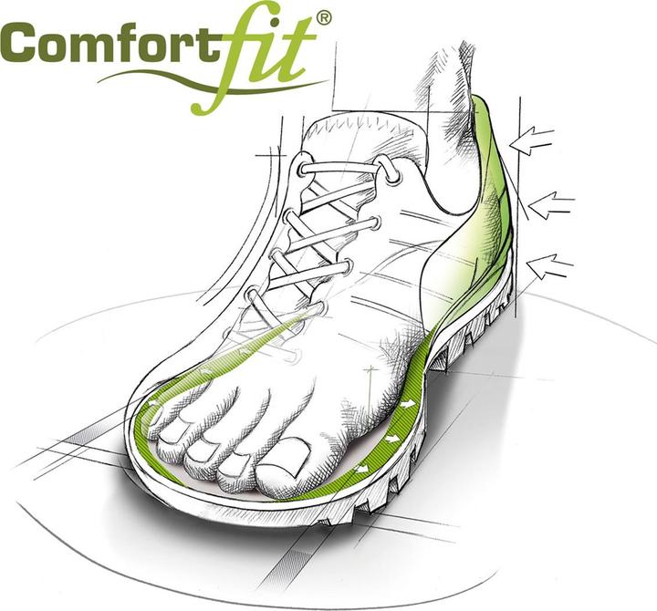 Image du produit Meindl Activo Gtx (40)