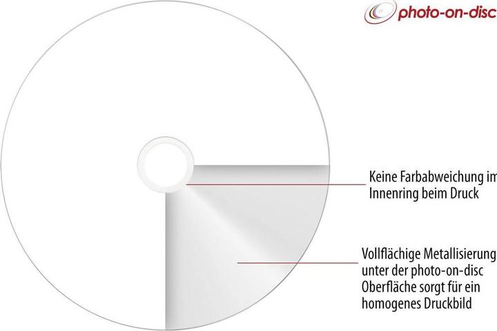 Image du produit Primeon DVD-R broche de 25 (25 x)