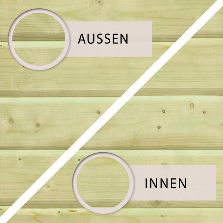 Produktbild Karibu Geräteraum 1
