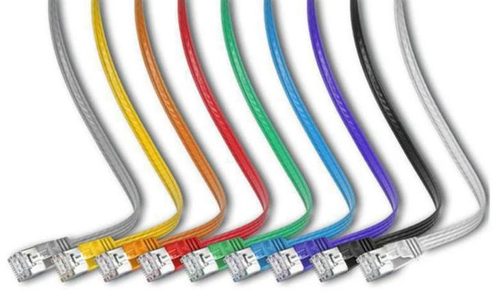 Produktbild Wirewin Netzwerkkabel (STP, CAT6, 0.75 m)