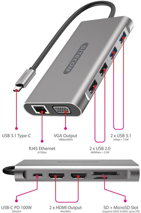 Image du produit Sitecom Station d'accueil CN 390 (USB-C, 9 Ports)