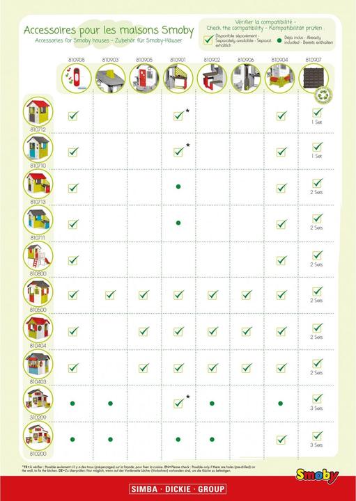 Image du produit Smoby Cuisine d'été