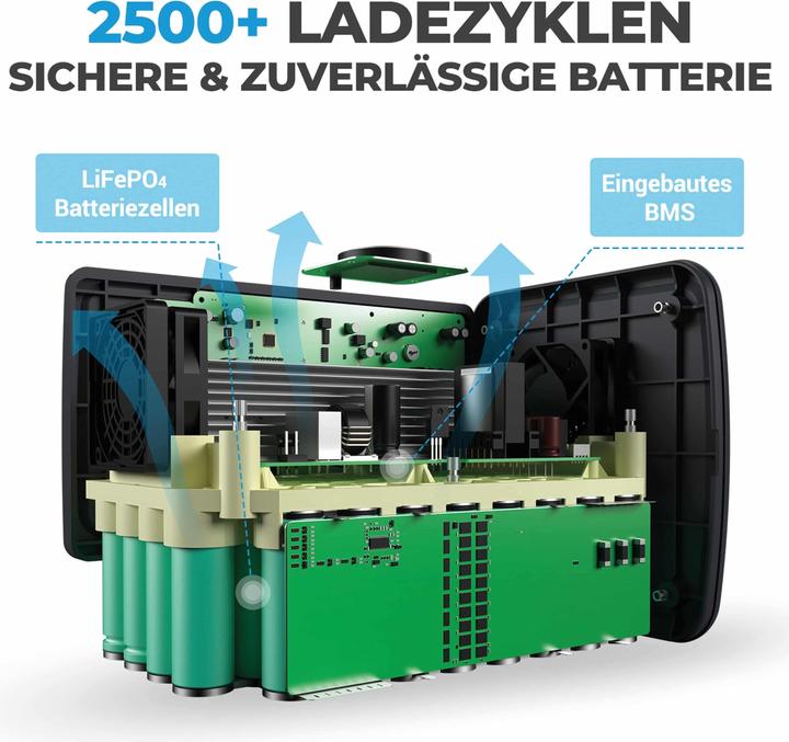 Image du produit Bluetti EB70 (716 Wh, 9.70 kg)