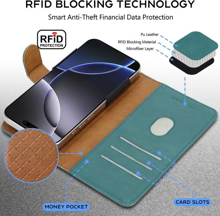 Actual product image Cadorabo Case for HTC Desire 626G Book Cover (HTC Desire 626G)