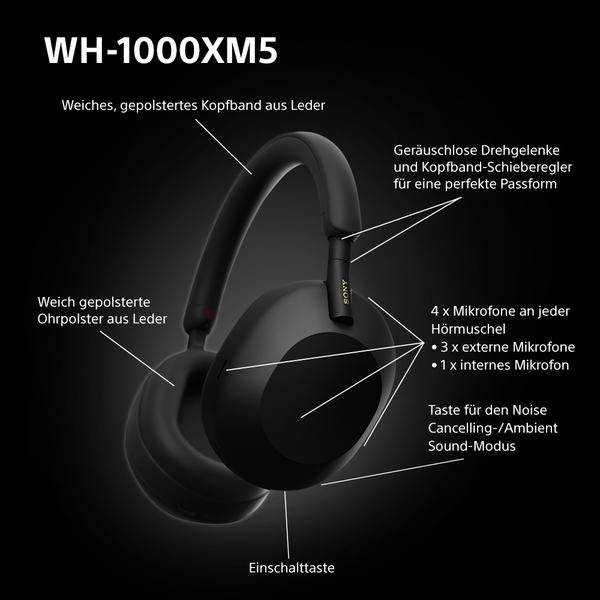 Actual product image Sony WH-1000XM5 (ANC, 30 h, Wireless, Cable)