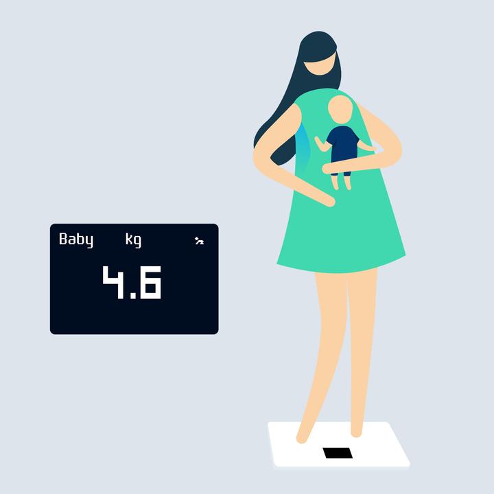 Actual product image Withings Body Cardio (180 kg)