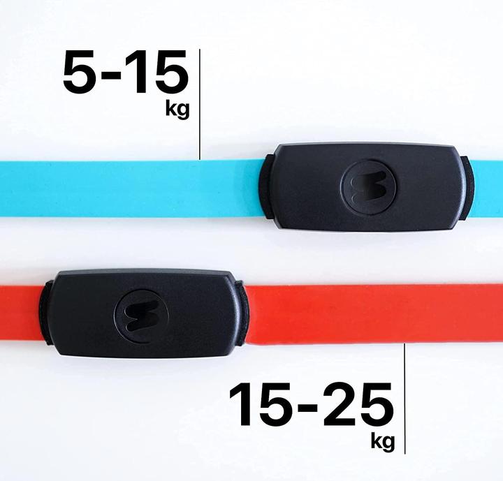 Actual product image Straffr The smart fitness band, Red (0.16 m, Strong)