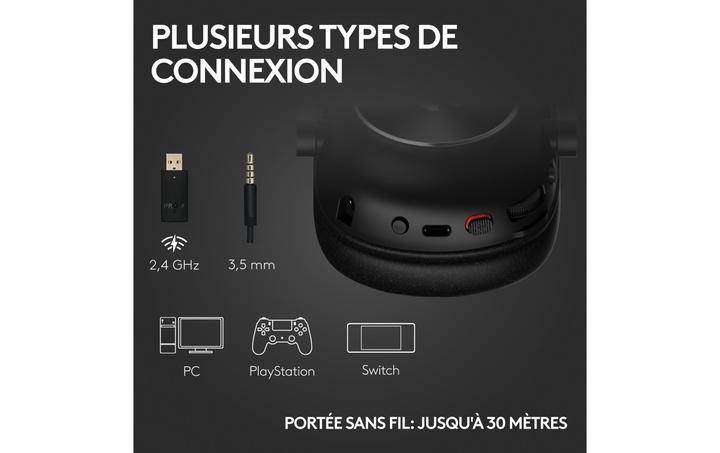 Produktbild Logitech G Pro X 2 Lightspeed (Kabellos, Kabelgebunden)