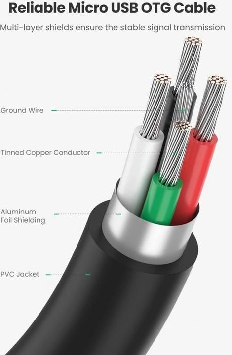 Produktbild Ugreen Micro USB 2.0 OTG Adapter Cable (0.10 m, USB 2.0)