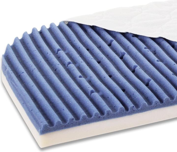 Actual product image Babybay Intense AngelWave (89 x 49.5 cm)