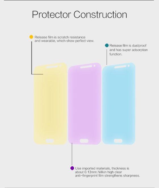Produktbild Nillkin Super Clear (1 Stück, Samsung Galaxy J3 (2016))