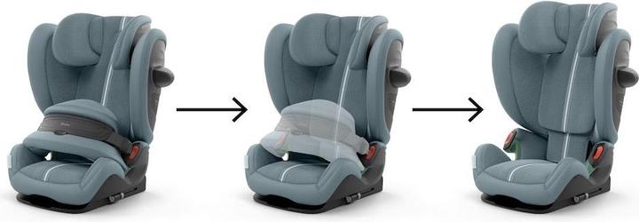 Actual product image Cybex Pallas G2 Plus (Booster seat, ECE R129/i-Size Standard)
