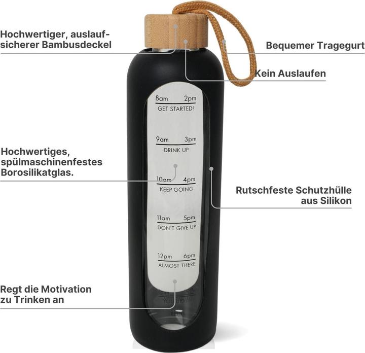 Produktbild Hermex Getränkeflasche (0.95 l)