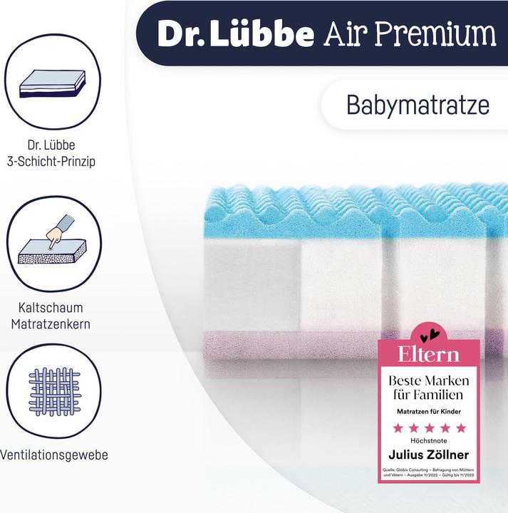 Immagine prodotto Julius Zöllner Dr. Lübbe Air Premium (60 x 120 cm)