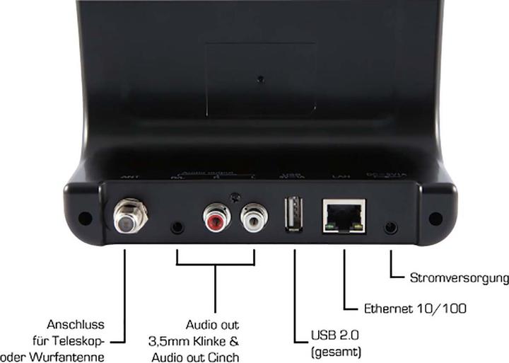 Actual product image Imperial Dabman i400 (Web radio, DAB+, Bluetooth, Wi-Fi)