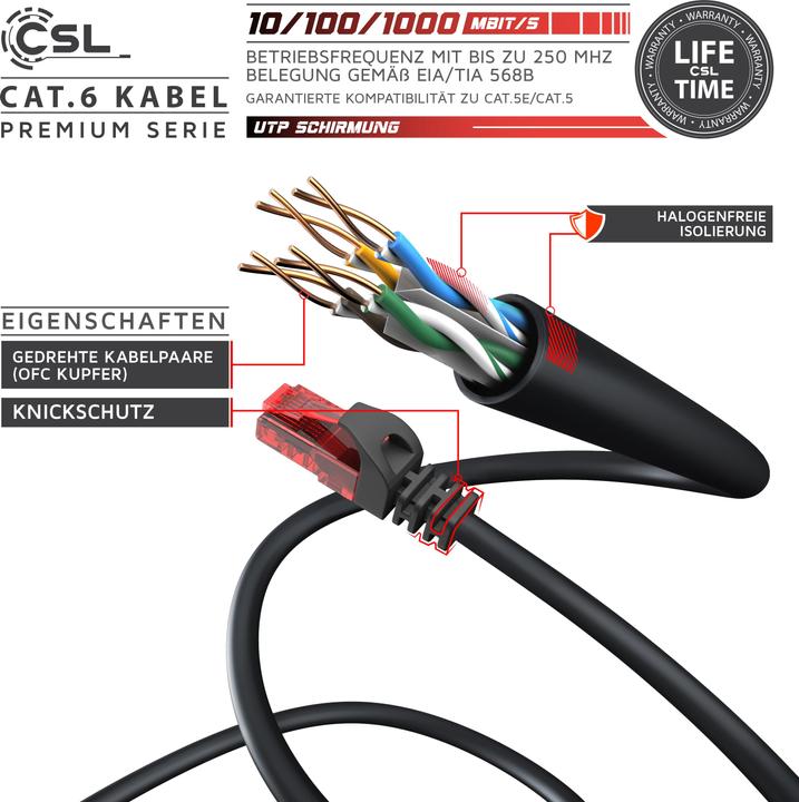 Image du produit CSL CAT.6 network cable - Ethernet Gigabit Lan cable RJ45 - patch cable - comp. CAT.5 CAT.6 CAT.7 CAT.8 (UTP, CAT6, 0.25 m)