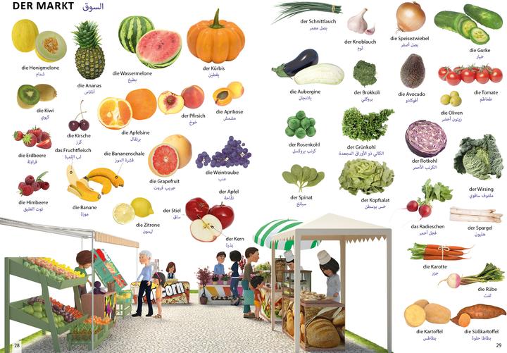 Actual product image Bildwörterbuch für Kinder und Eltern Ar (German, Arabic, Igor Jourist, 2024)