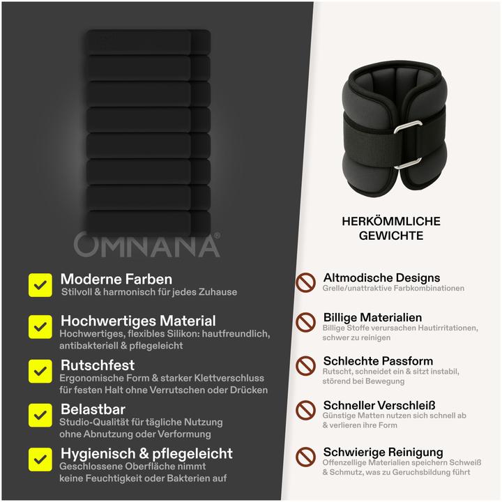 Produktbild Omnana HEROSTRAP Gewichtsmanschette (2 x 0.5 kg)