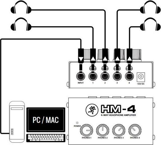Produktbild Mackie Hm-4