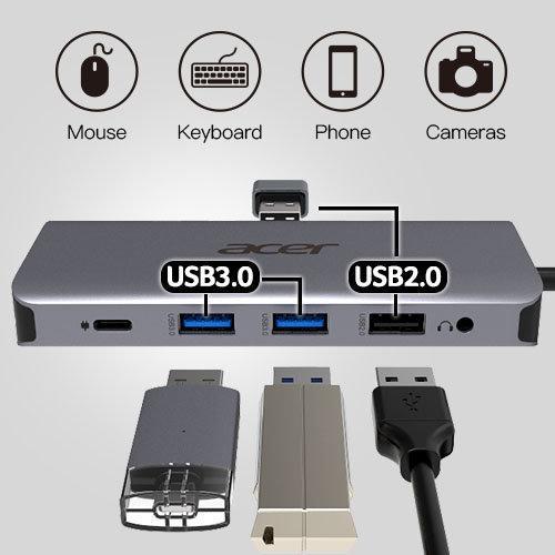 Immagine prodotto Acer Mini (USB-C, 3 Porti)