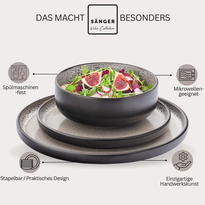 Actual product image Sänger Tafelservice Luxor (18 Piece)