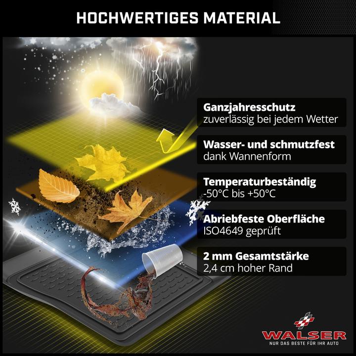Produktbild Walser Kofferraumwanne XTR für BMW 3 Touring (G21, G81) 07/2019- Heute