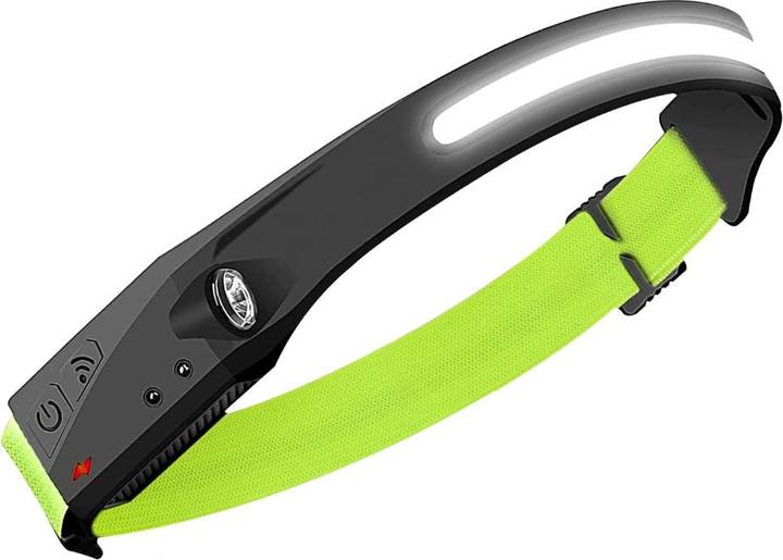 Image du produit Lumina Swiss Lampe frontale à LED Reflecto (350 lm)