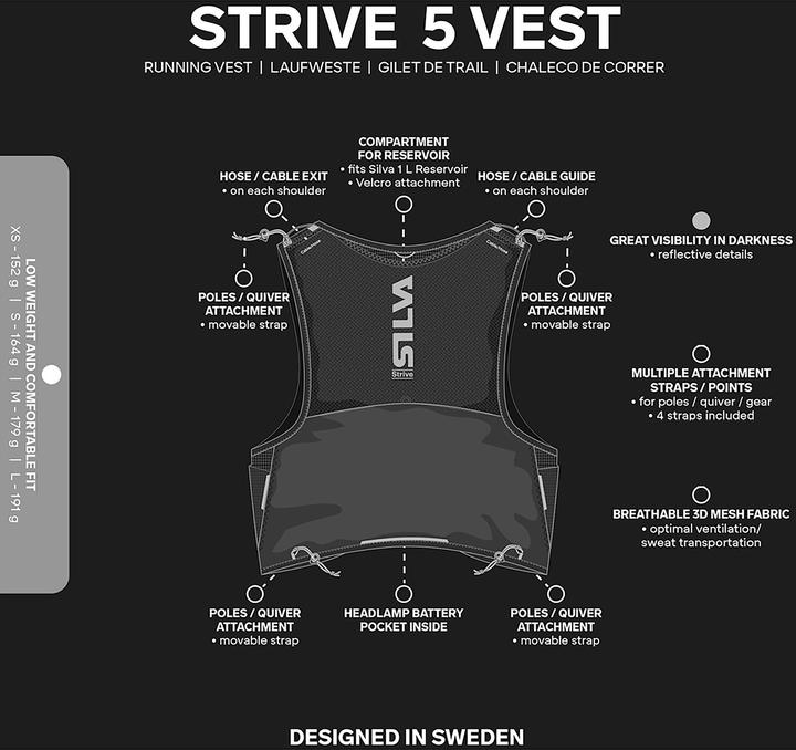 Actual product image Silva Strive 5 Vest (5 l)
