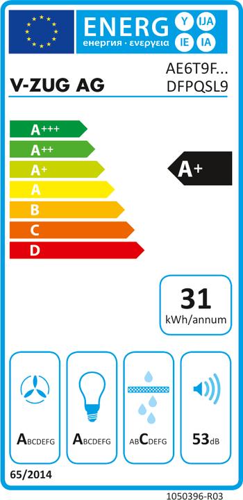 Label énergétique V-Zug Hotte d'aspiration 6106000001 (Hotte murale)