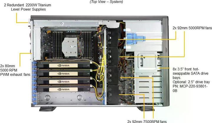 Produktbild Supermicro SuperWorkstation 540A-TR