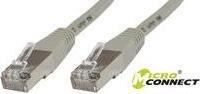 Actual product image MicroConnect Network cable (S/FTP, CAT6, 15 m)