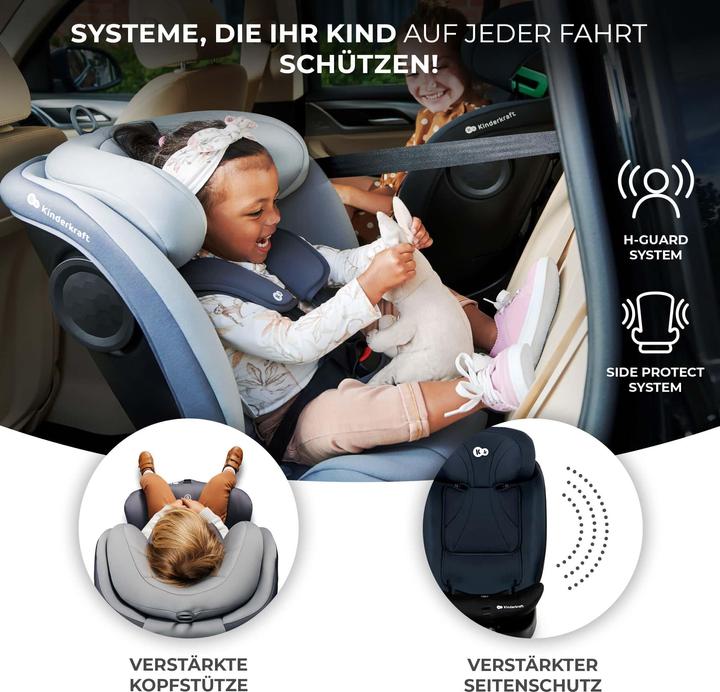 Actual product image KinderKraft I-Grow (Reboarder, ECE R129/i-Size Standard)