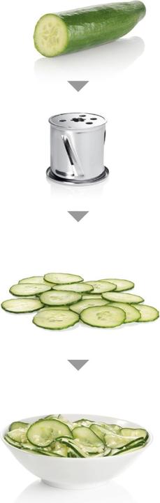Actual product image Bosch Hausgeräte ProPower MFW68660