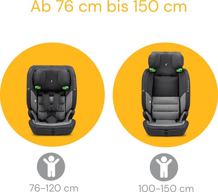 Actual product image Osann Flux Isofix ExT (Child seat, ECE R129/i-Size Standard)