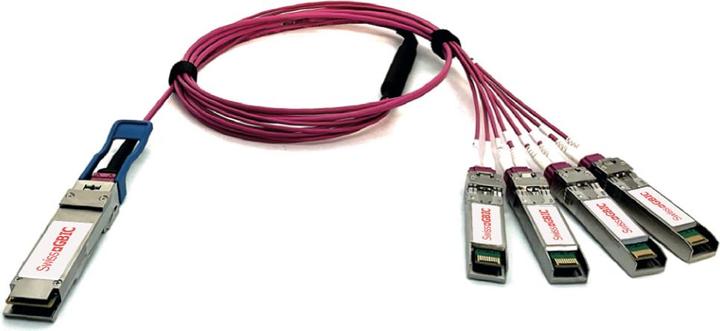 SwissGBIC AOC break-out 100Gb Active 5m 10441