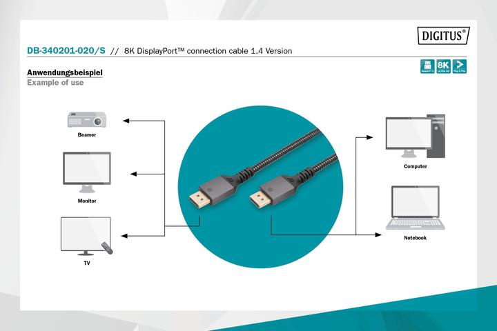 Actual product image Digitus 8K DisplayPort Connection Cable Version 1.4 (2 m, DisplayPort)