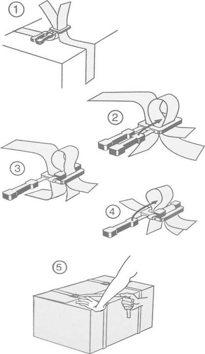 Image du produit NIPS Kit de cerclage 140803001 1 kit