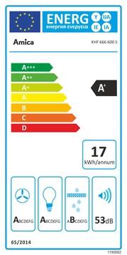 Energie-Label Amica Kopffreihaube KHF 666 600 S BxT 60 x 35 cm schwarz (Wandhaube)