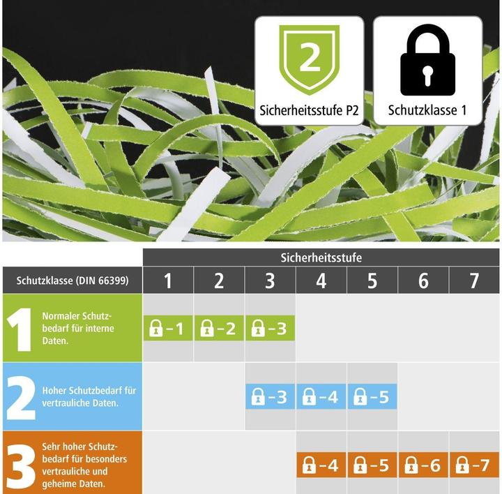 Produktbild Hama Basic S6 (Streifenschnitt)