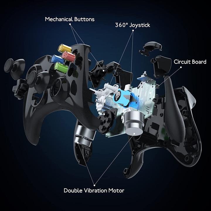 Immagine prodotto EasySMX Kc-8236-bla (Steam Machine, PS3, PC, Switch, Android)