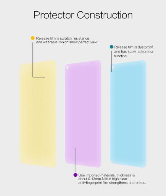 Actual product image Nillkin Super Clear Series Protective Film (1 Piece, Huawei P40 Lite)