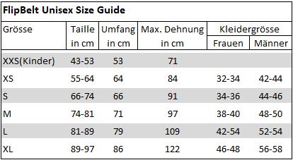 Immagine prodotto FlipBelt Edizione con cerniera XL