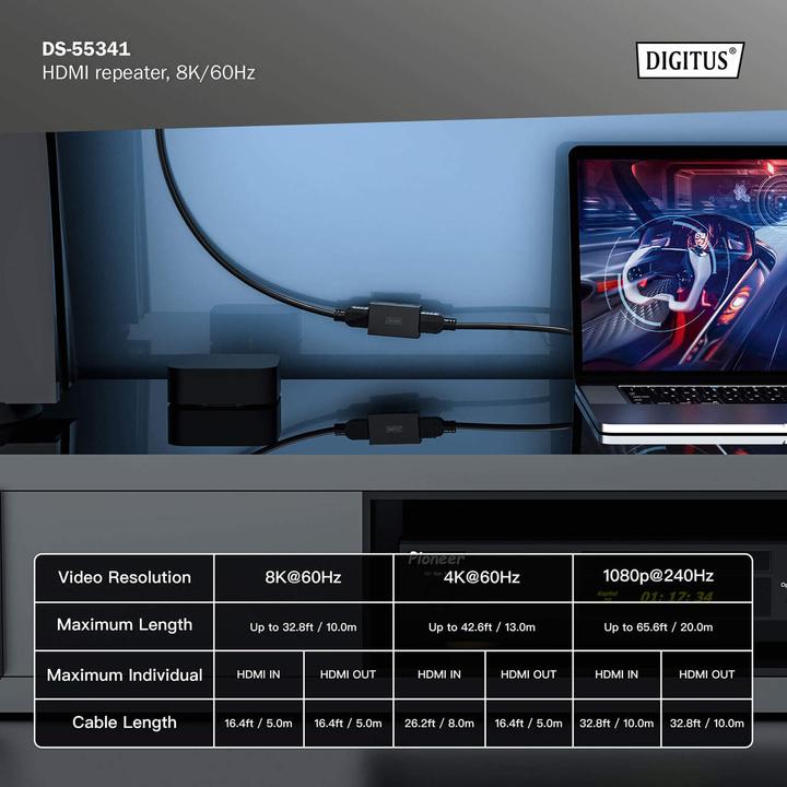 Immagine prodotto Digitus Ripetitore HDMI, 8K/60Hz