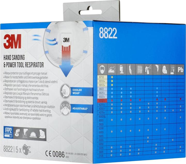Image du produit 3M Masque à particules 8822 PRO5 (FFP2, 5 x)